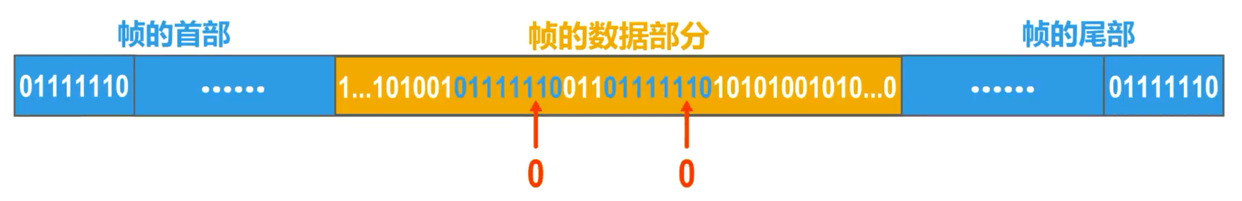image-20230318213540207
