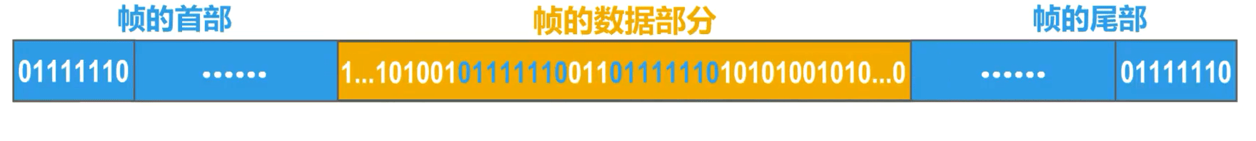 image-20230318213615885