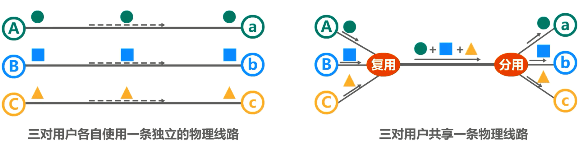 image-20230318220419874