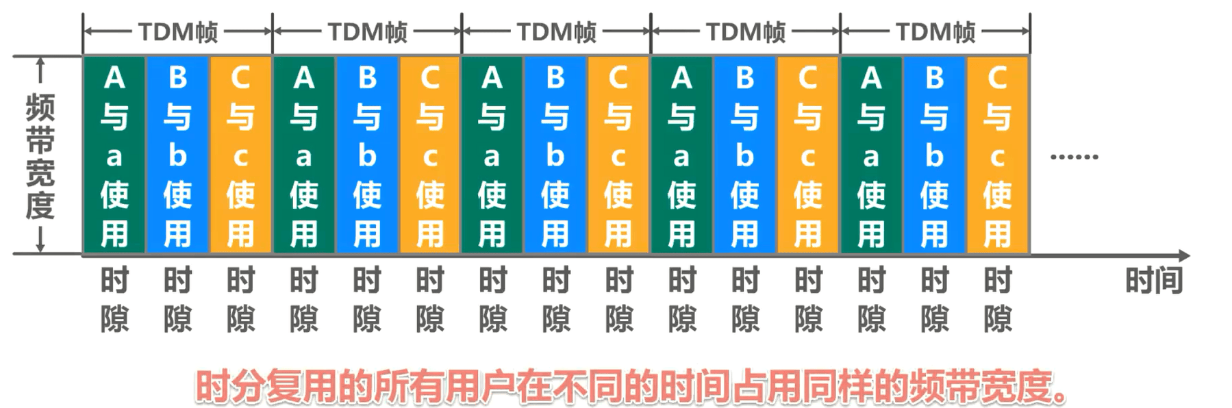 image-20230318220911872