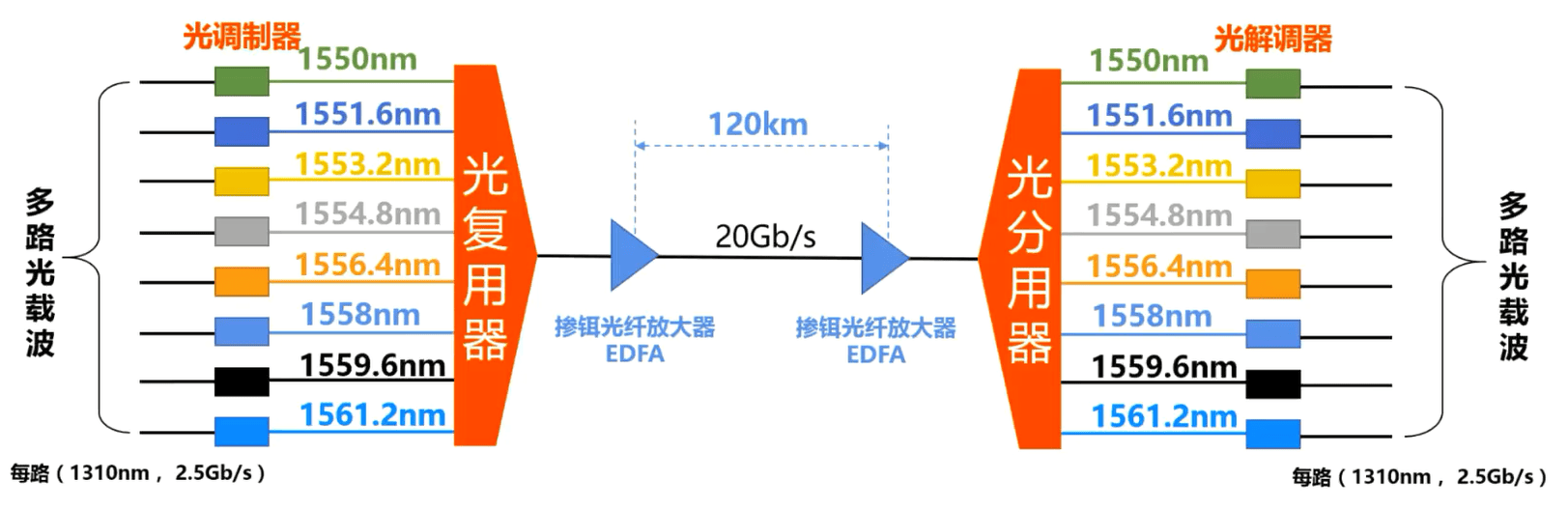 image-20230318221204274