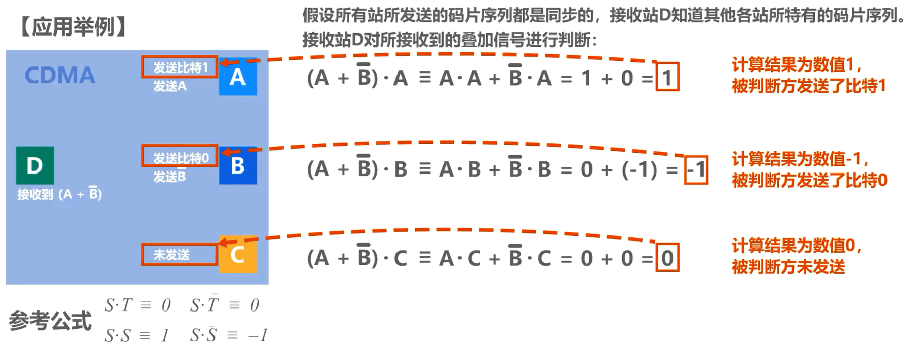 image-20230318224221559