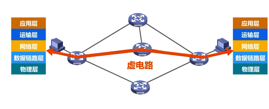 image-20230320205525089