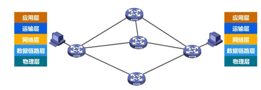 image-20230320205545422