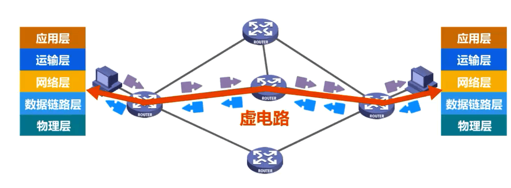 image-20230320205741415