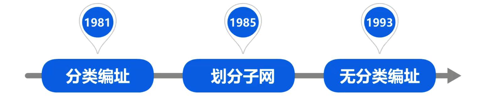image-20230320210920505