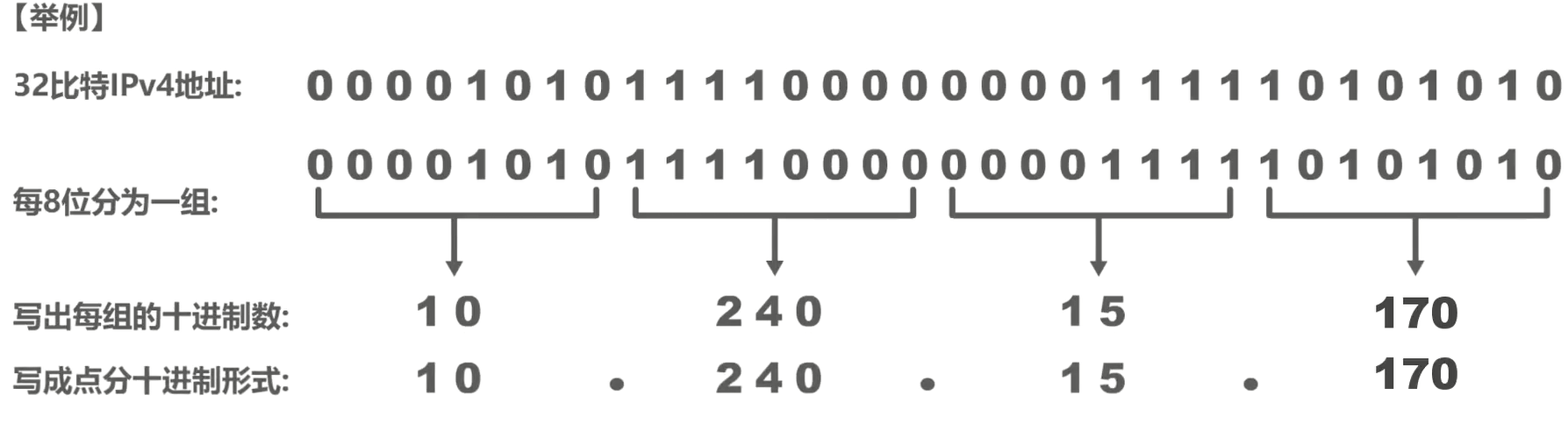 image-20230320211523376