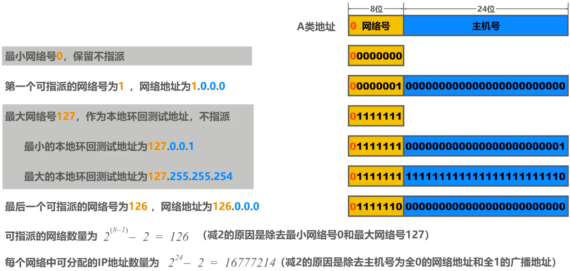 image-20230320212857346