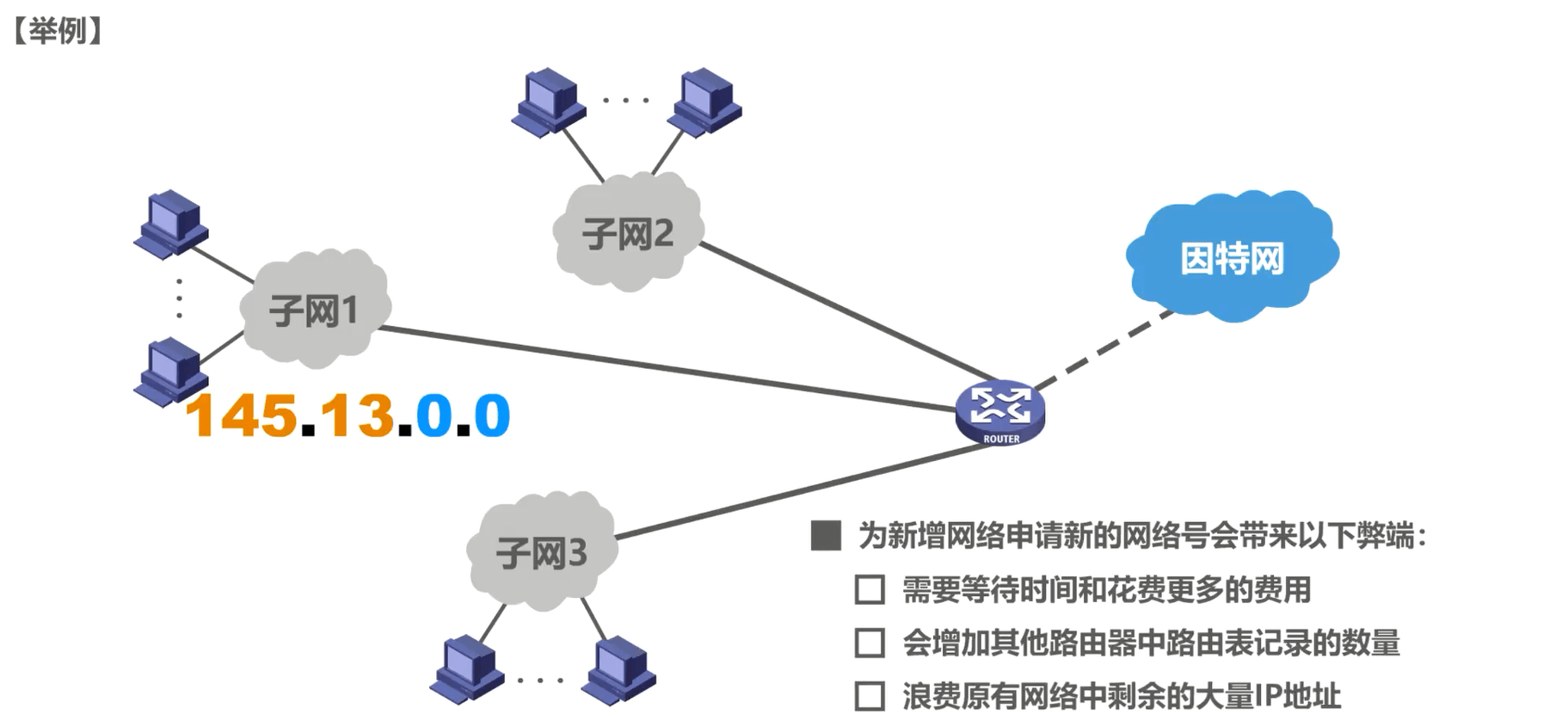 image-20230320222411815