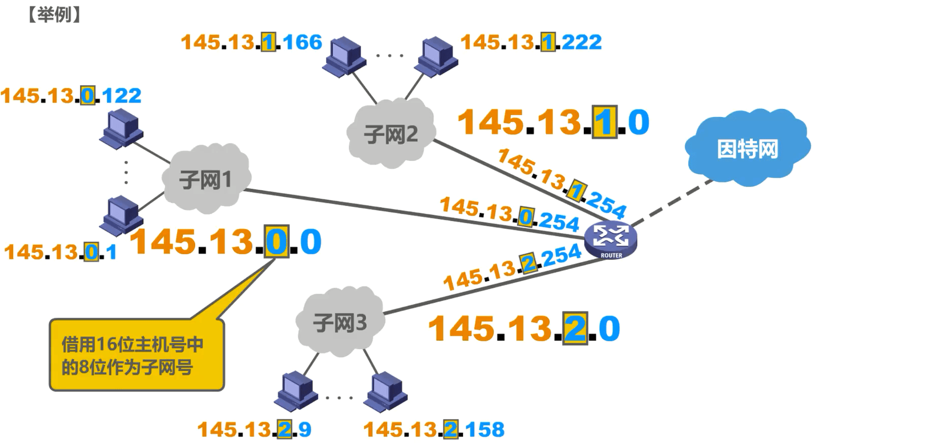 image-20230320222634819