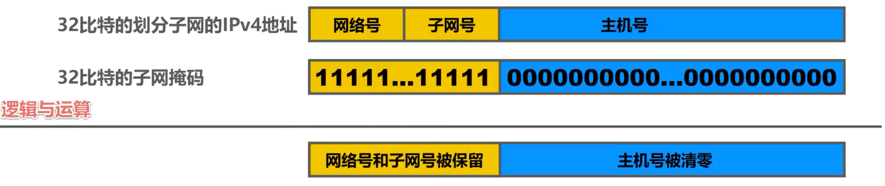 image-20230320223307335