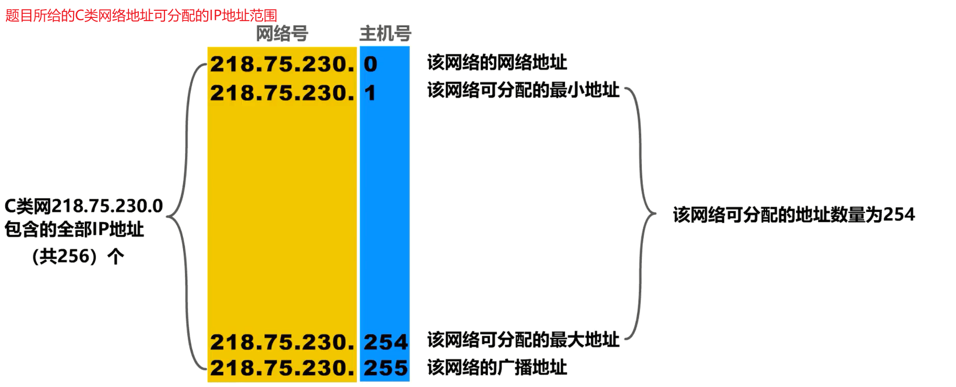 image-20230320224005893