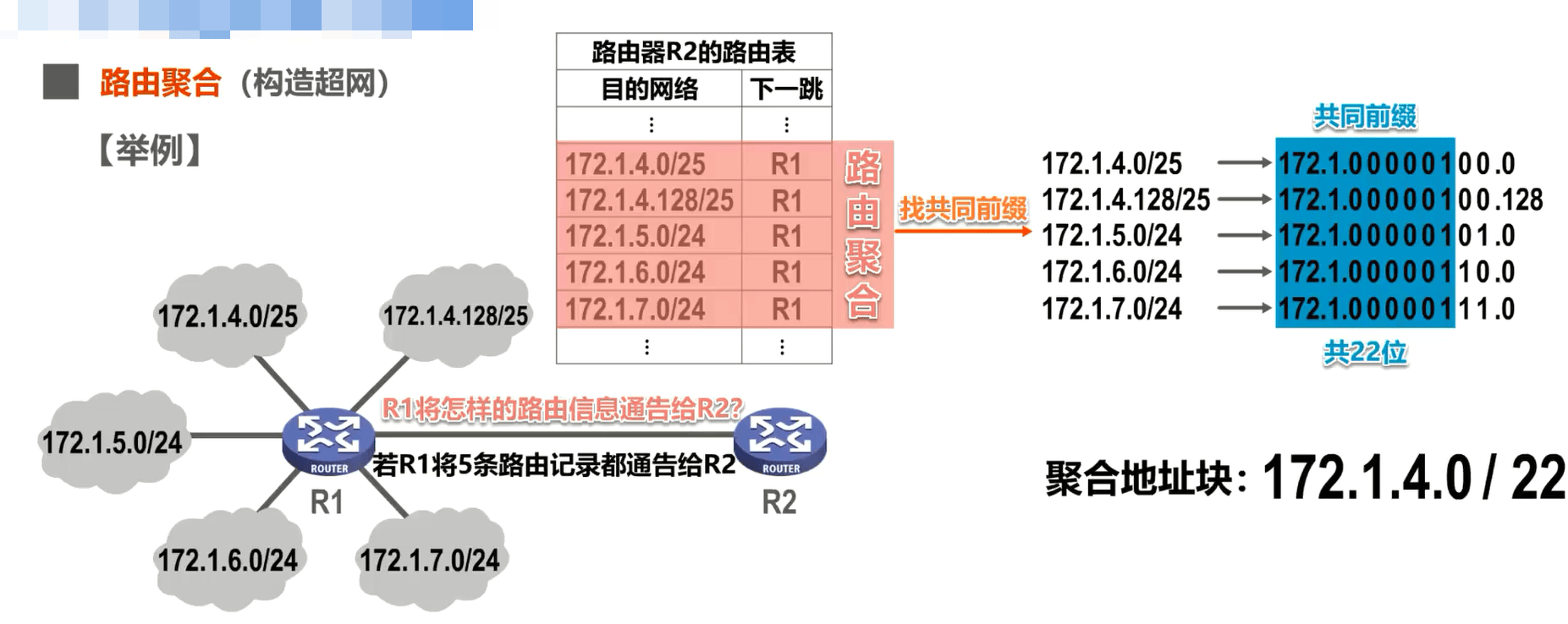 image-20230322203118338