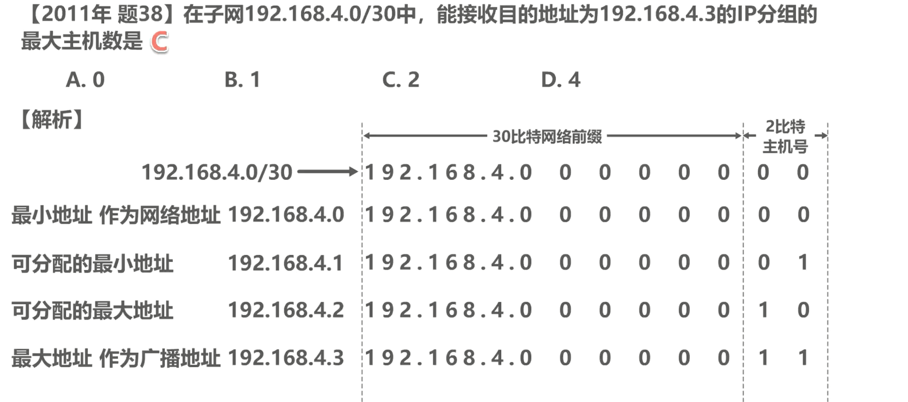 image-20230322203915051