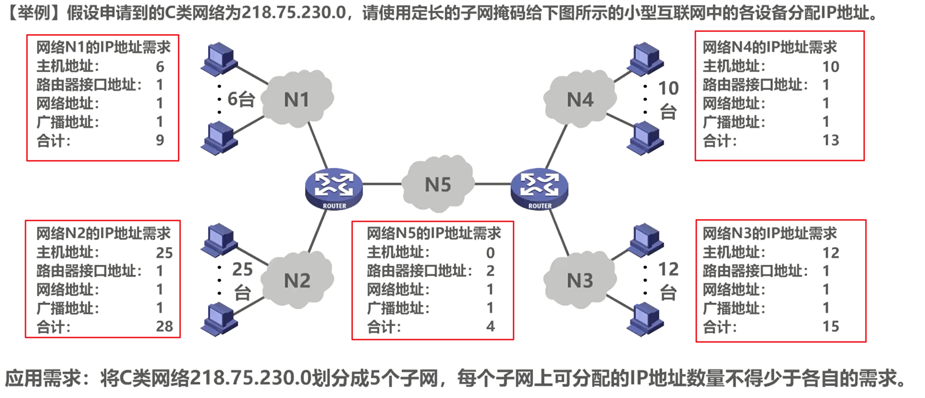 image-20230323211612775