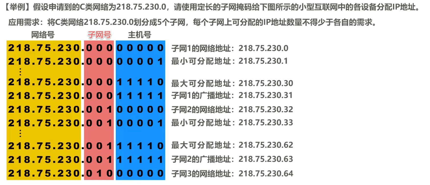 image-20230323213152646