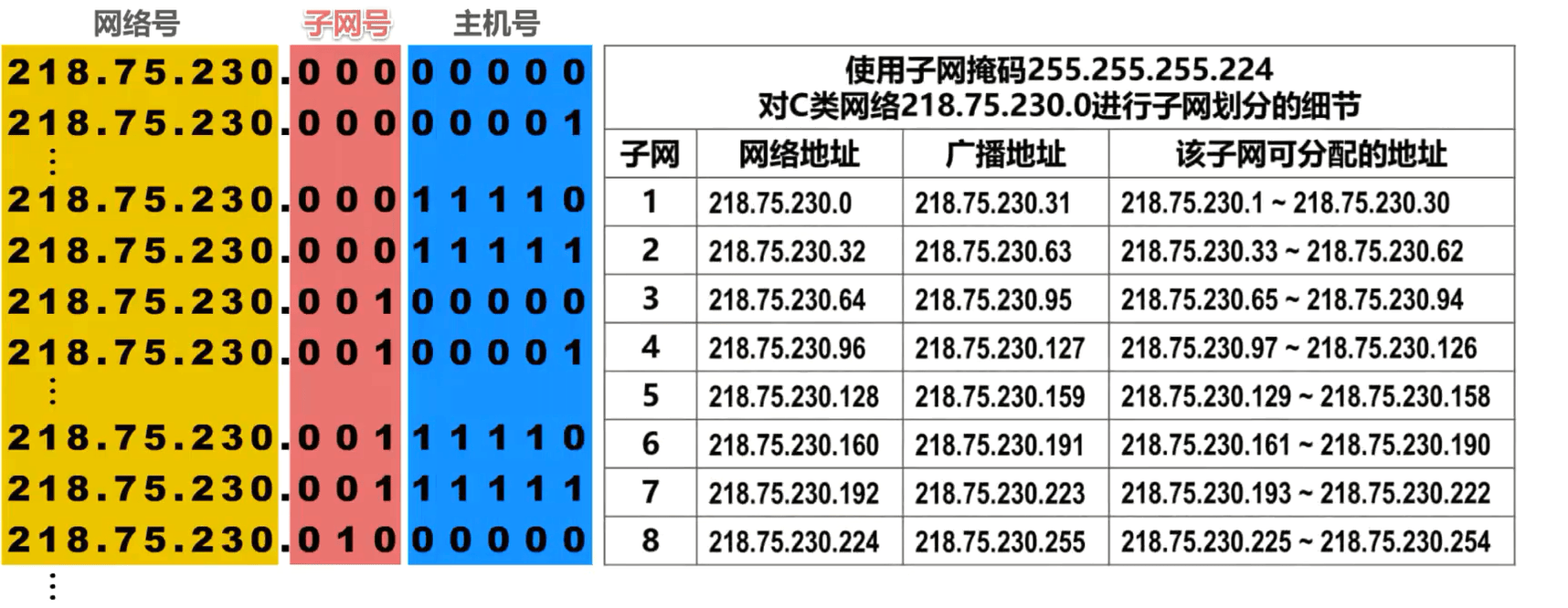 image-20230323213224227