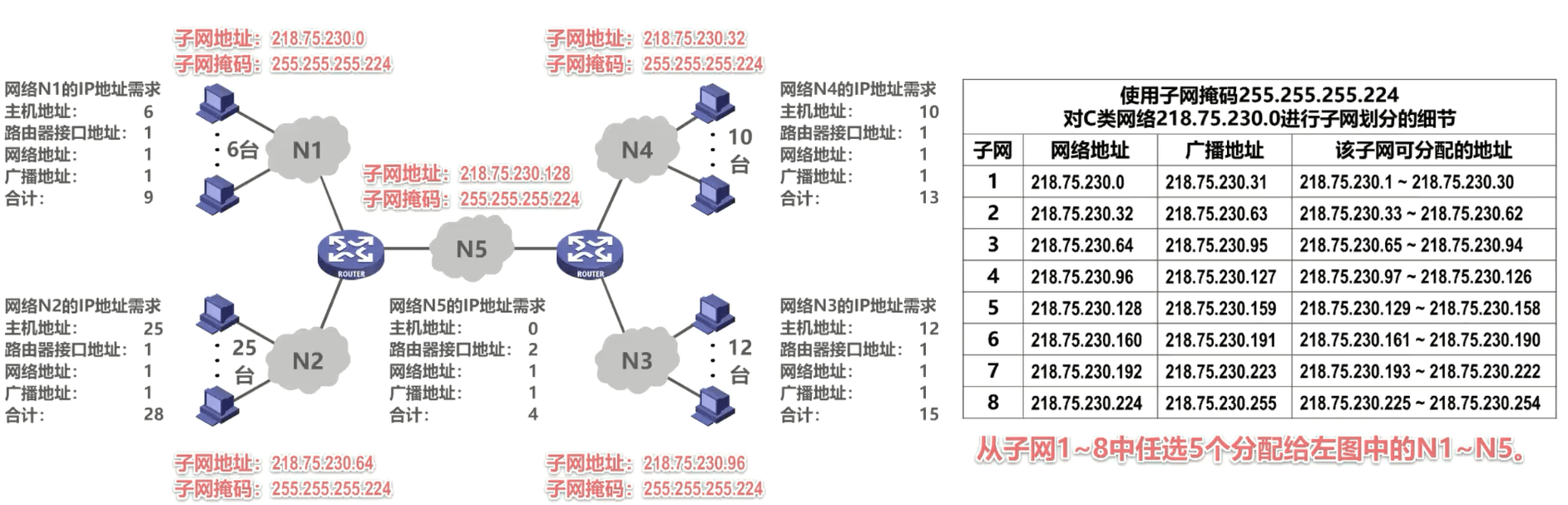 image-20230323213314287
