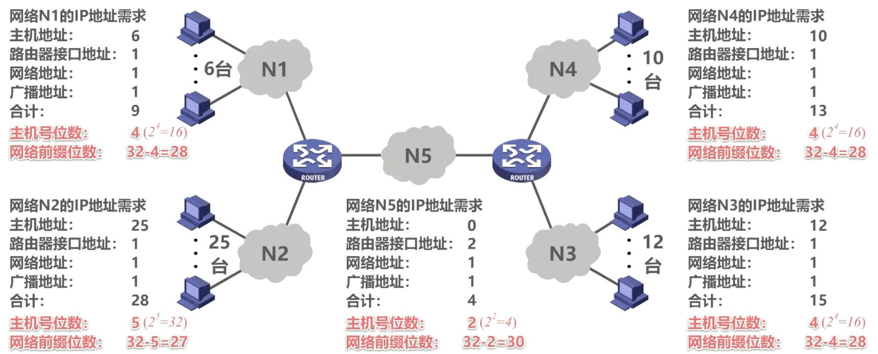 image-20230323213641713