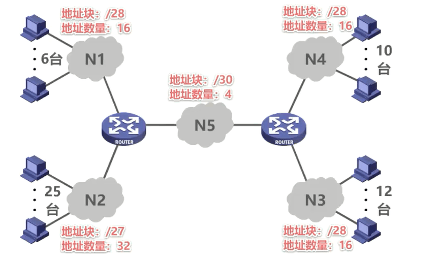 image-20230323213940146