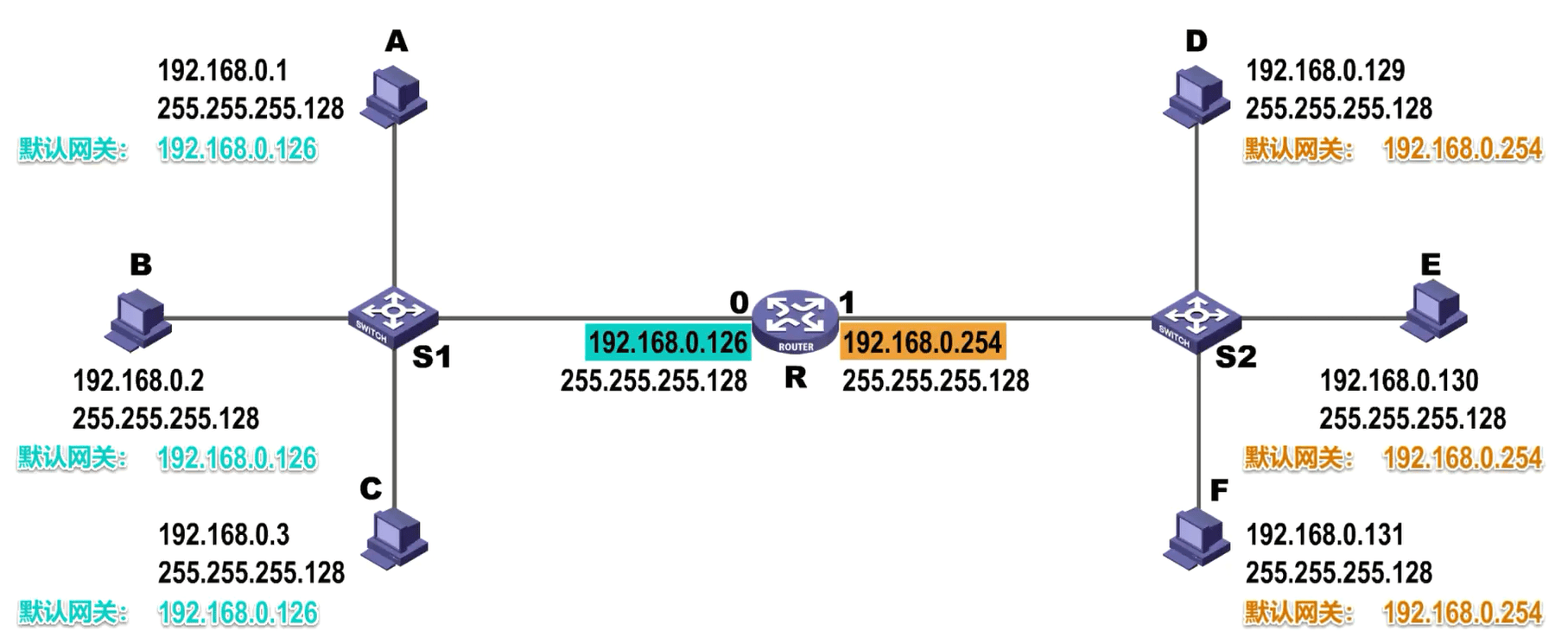 image-20230323220232320