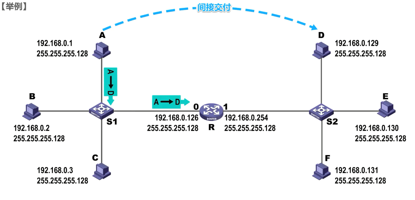 image-20230323220323465