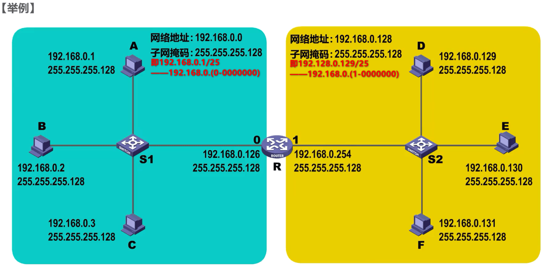 image-20230323220358570