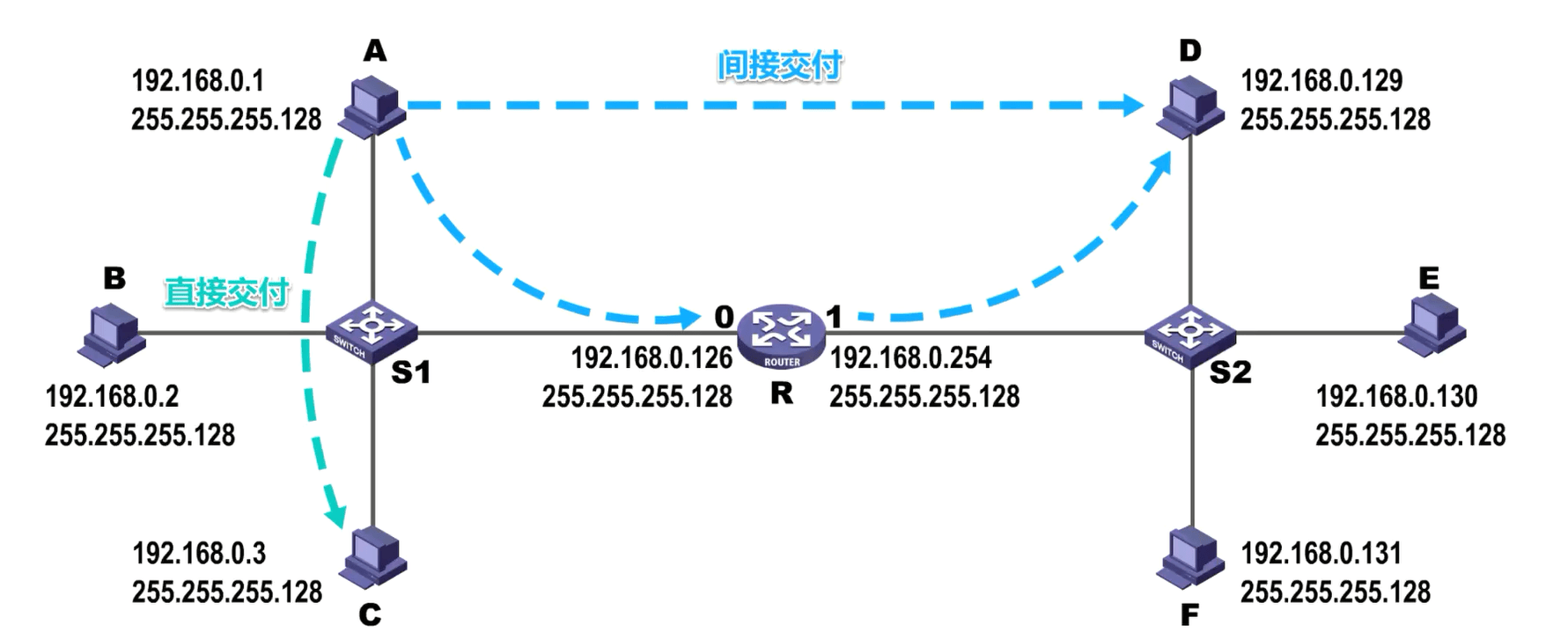 image-20230323220418797