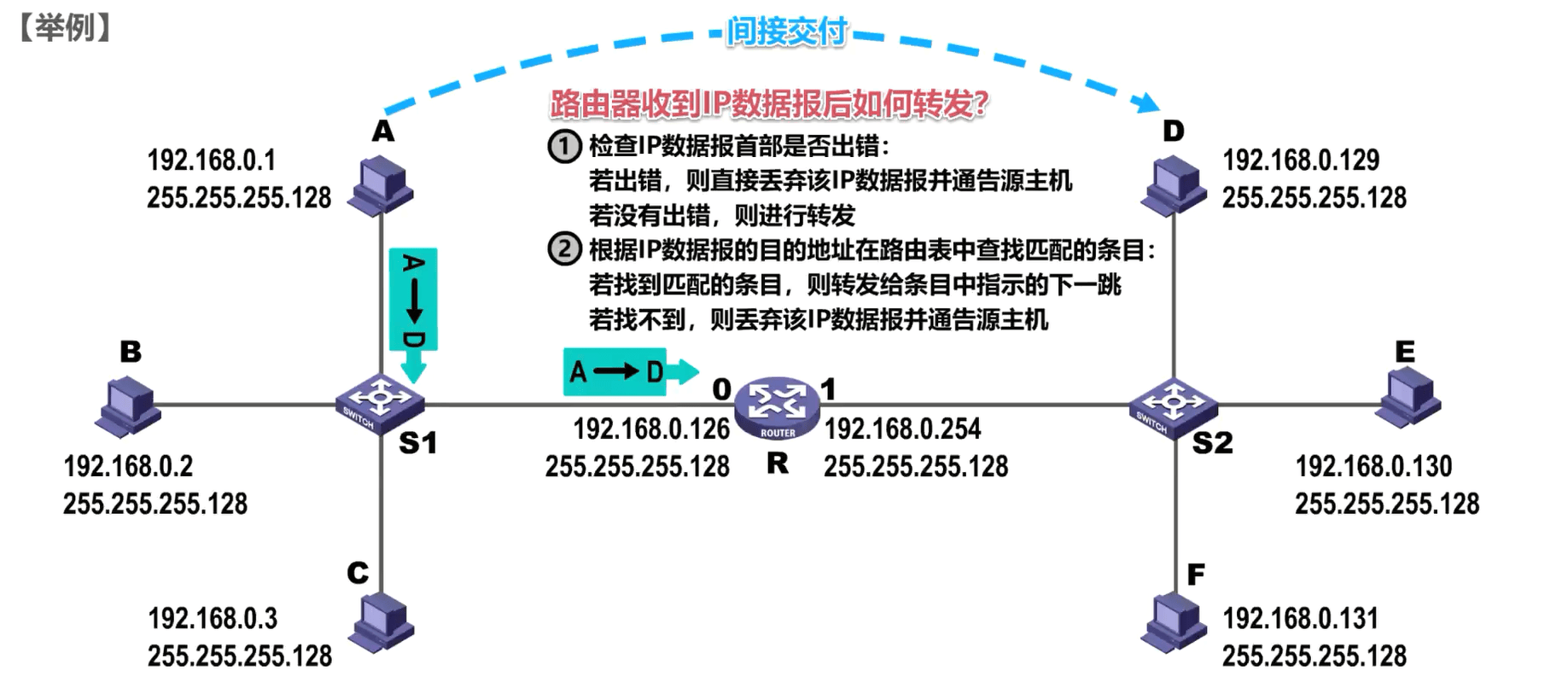 image-20230323220812097