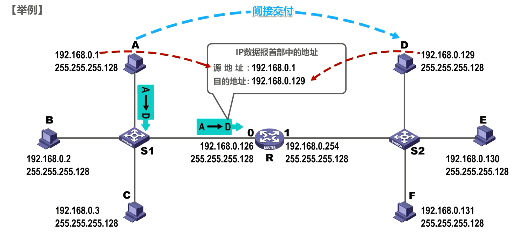 image-20230323220902306