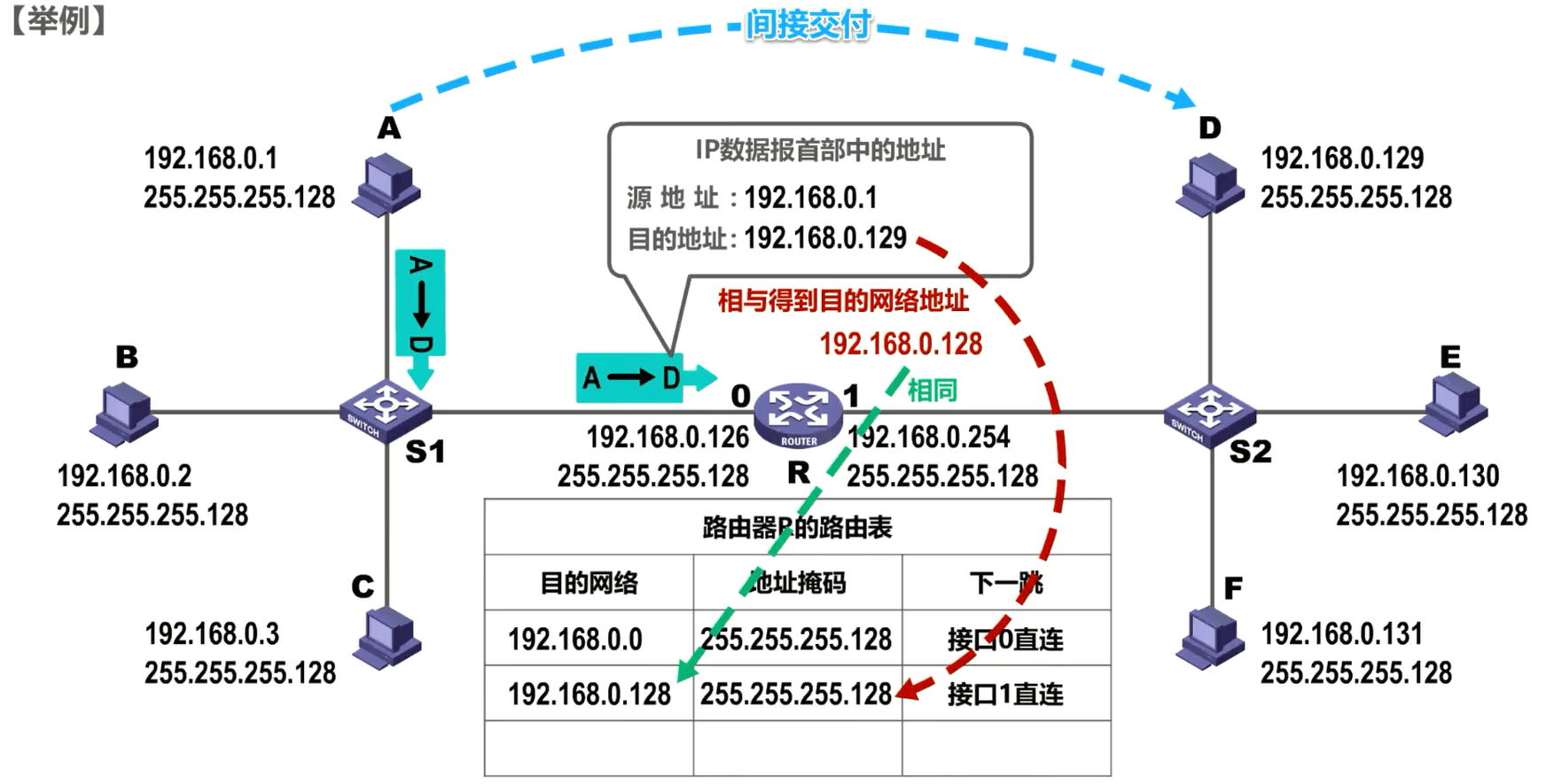 image-20230323221829144