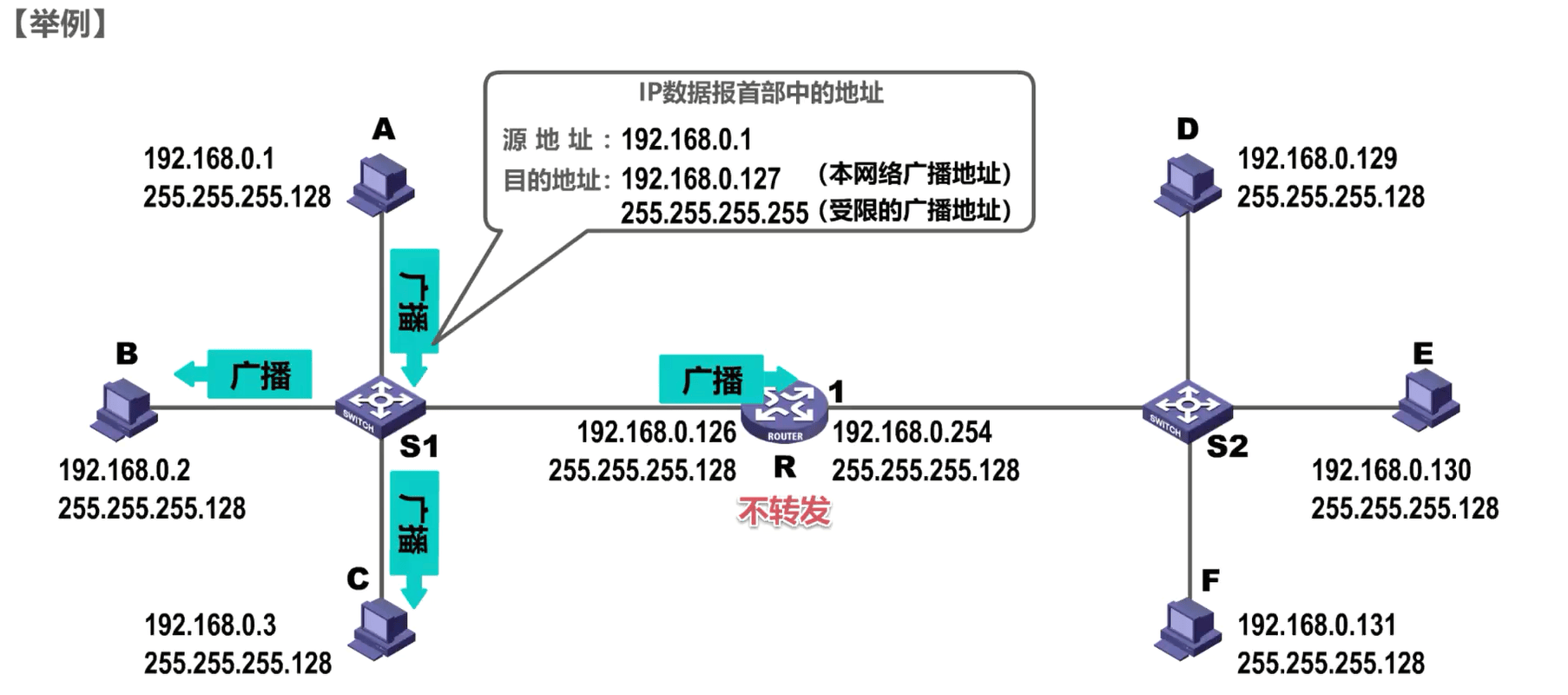 image-20230323223406006