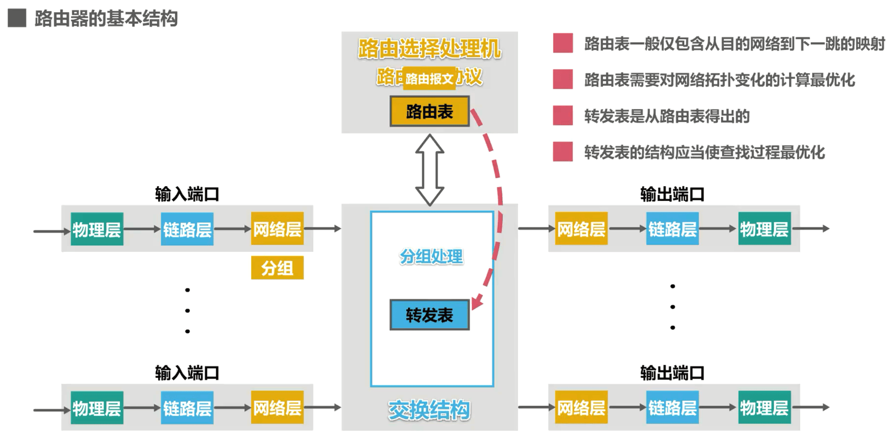 image-20230323232427717