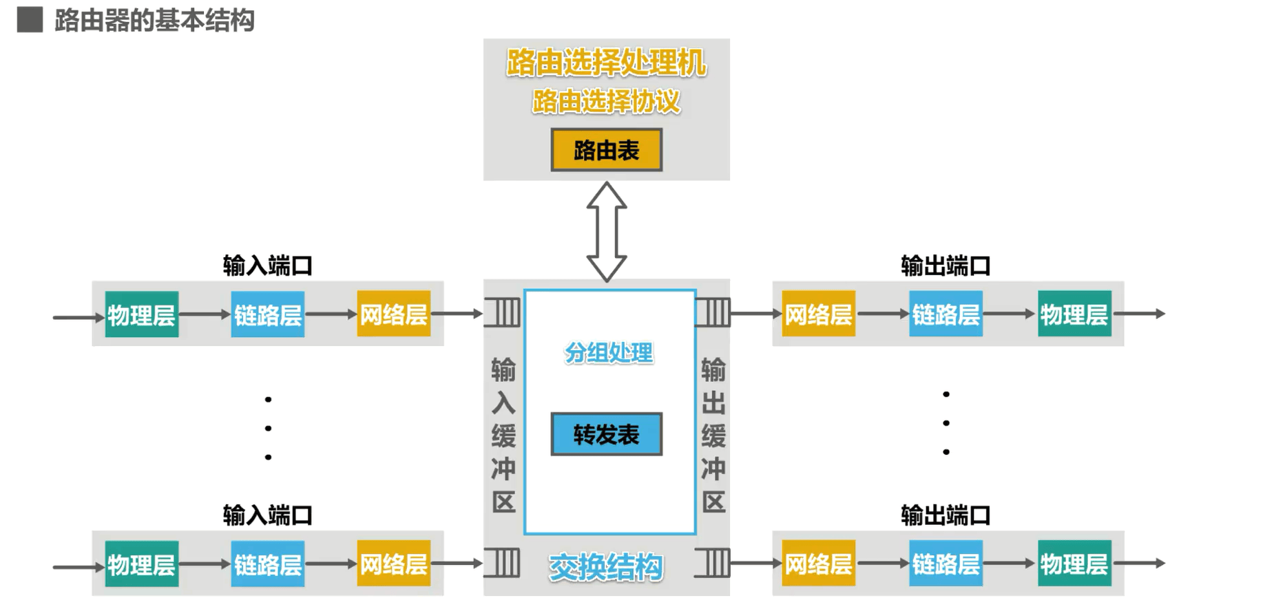 image-20230323232545958