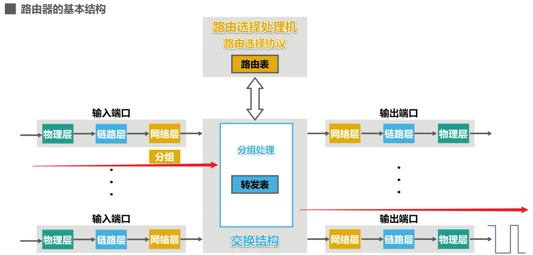 image-20230323232815706