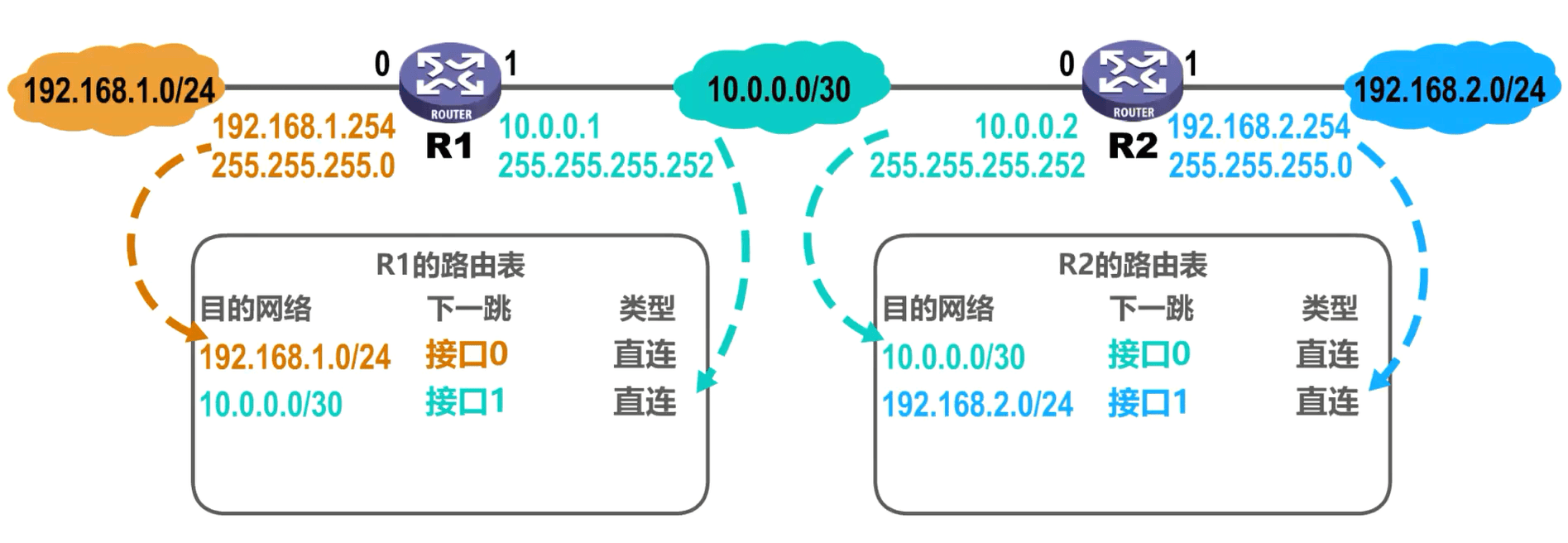 image-20230327203504304