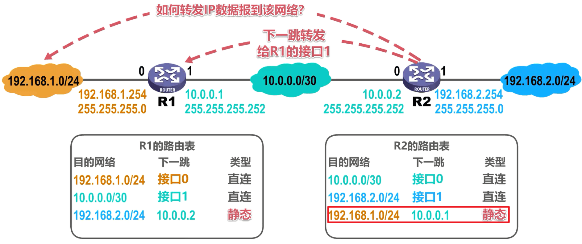 image-20230327204136743
