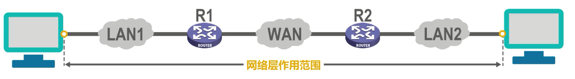 image-20230406200605703