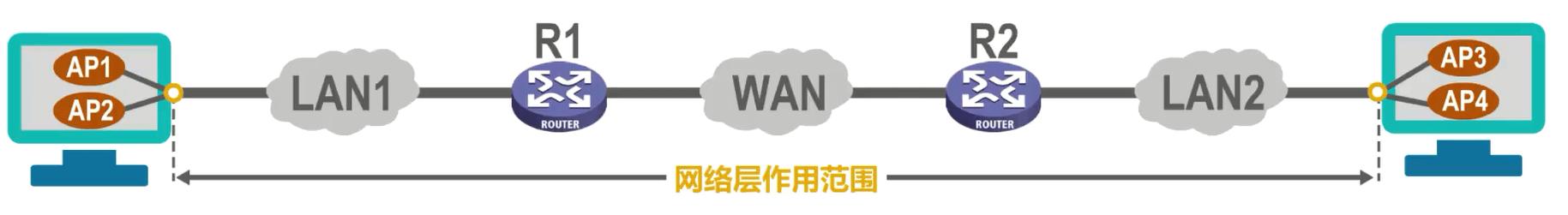 image-20230406200646711