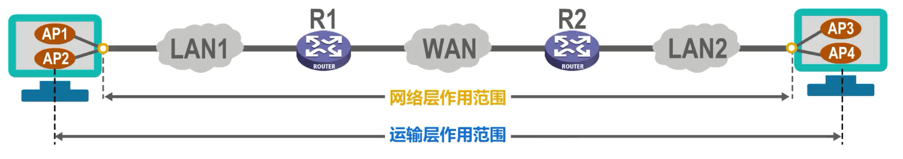 image-20230406200833348