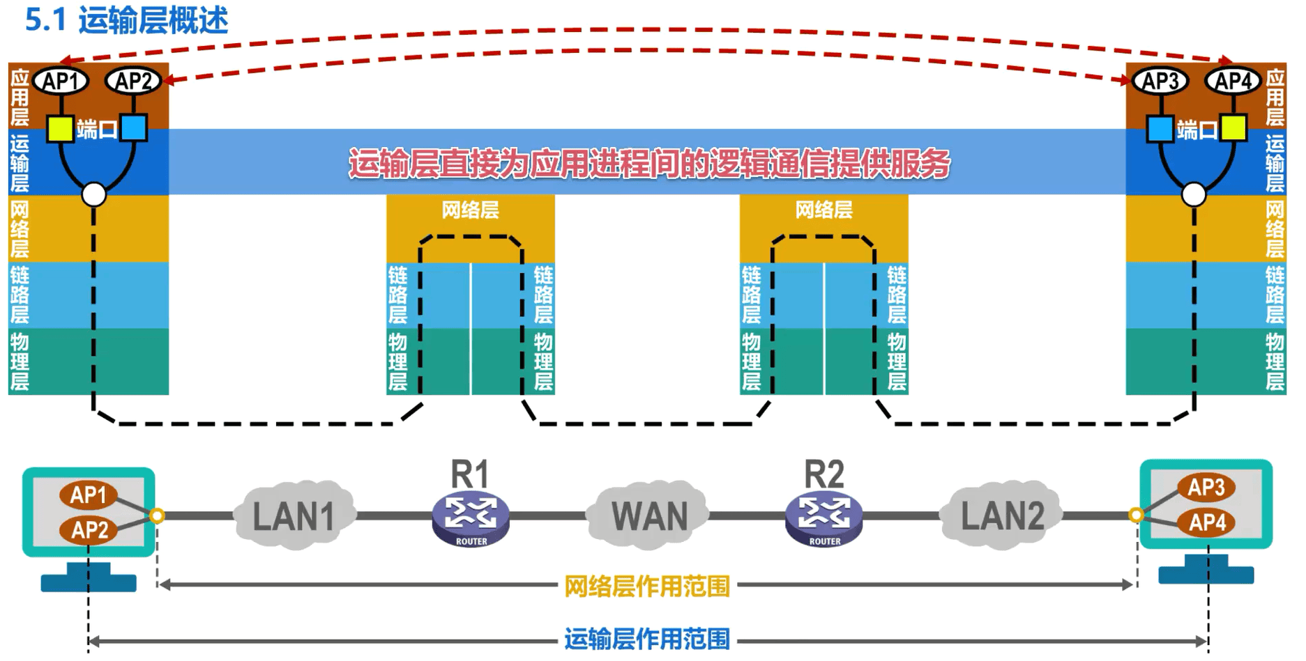 image-20230406201146700