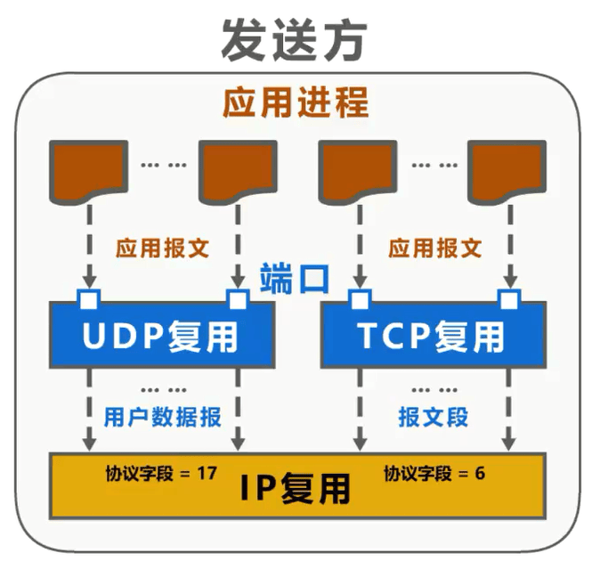 image-20230406202614609