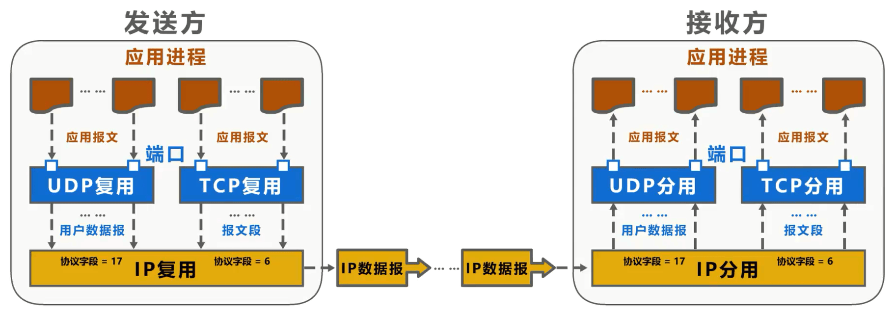image-20230406202911913