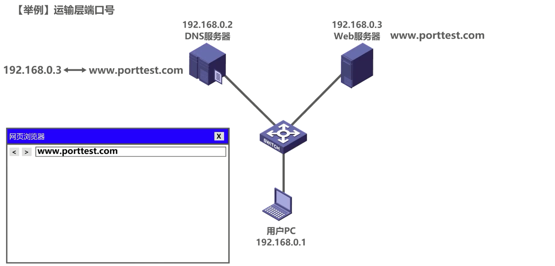 image-20230406203214460