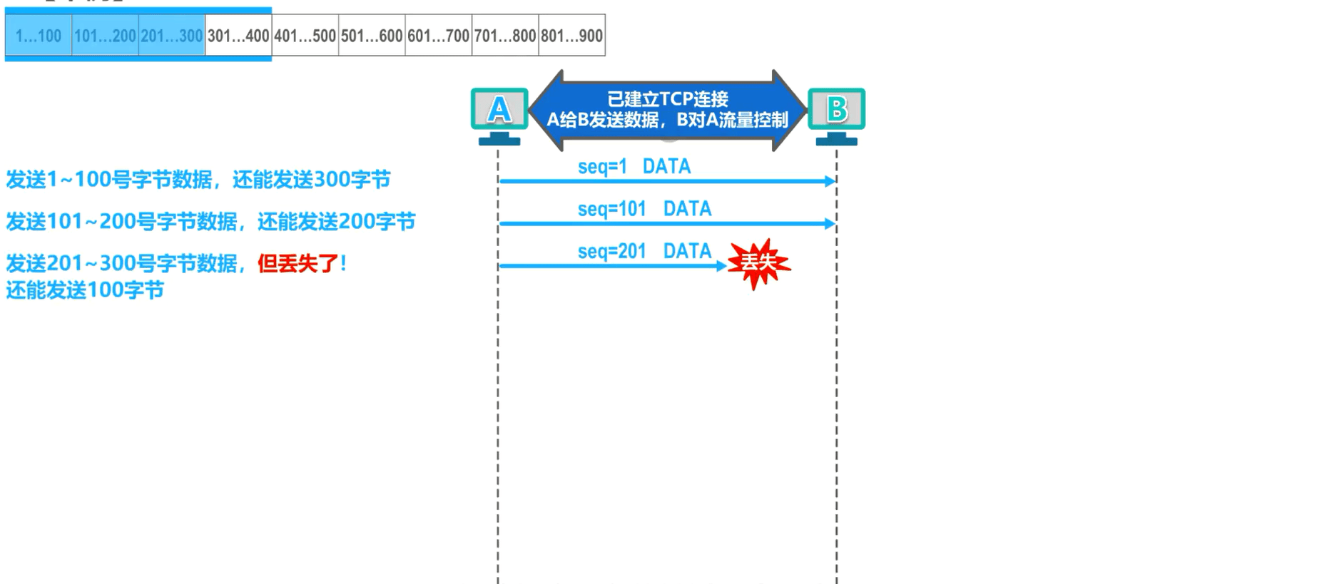 image-20230406213700562