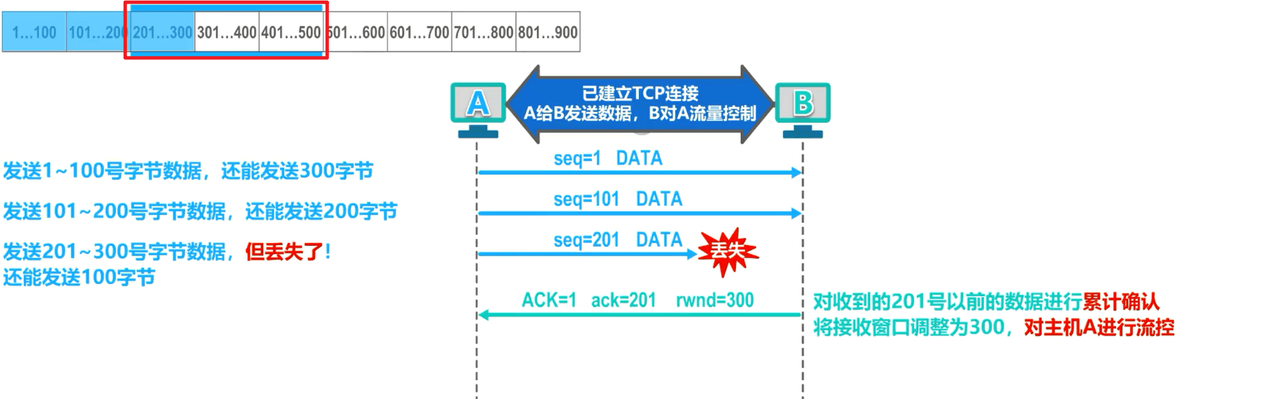 image-20230406214043187