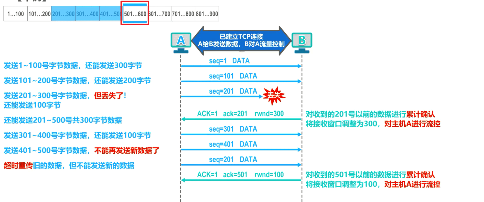 image-20230406214450564