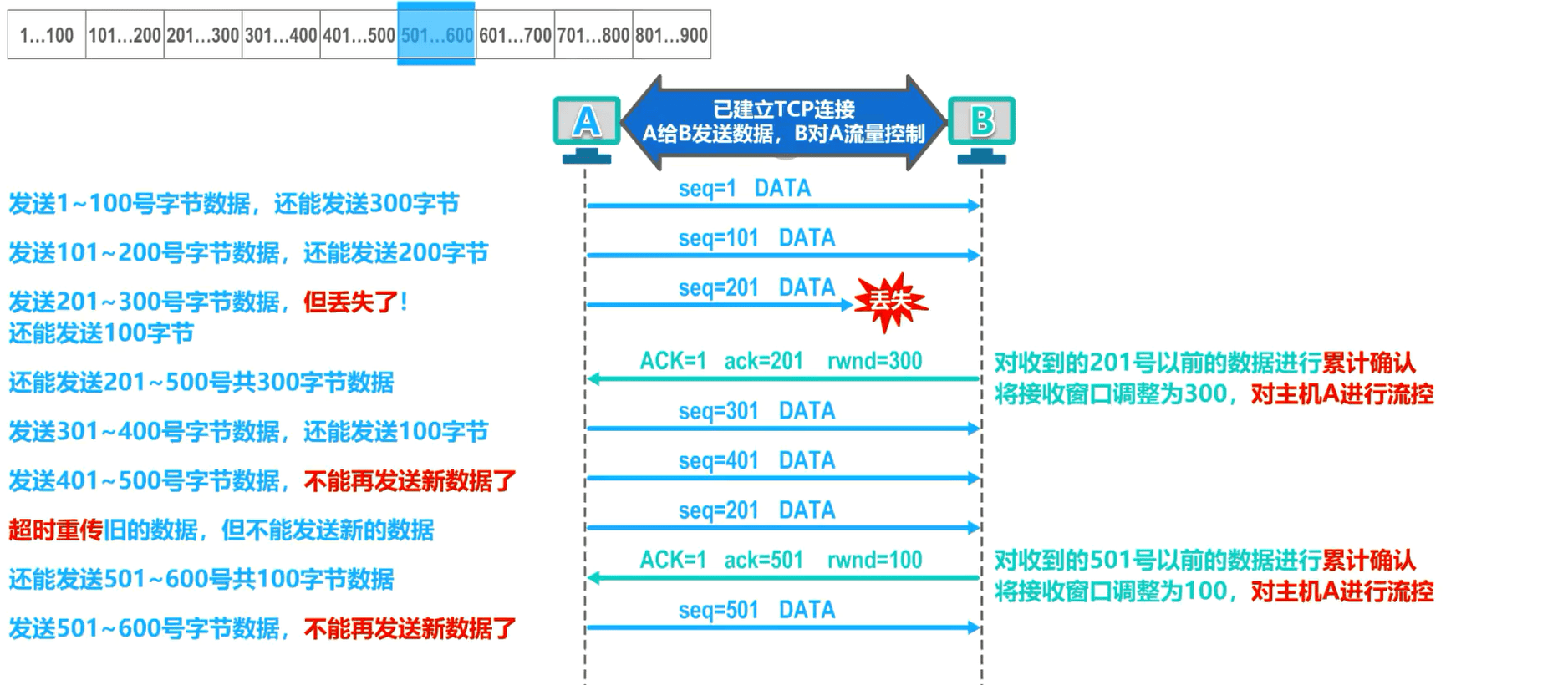 image-20230406214548111