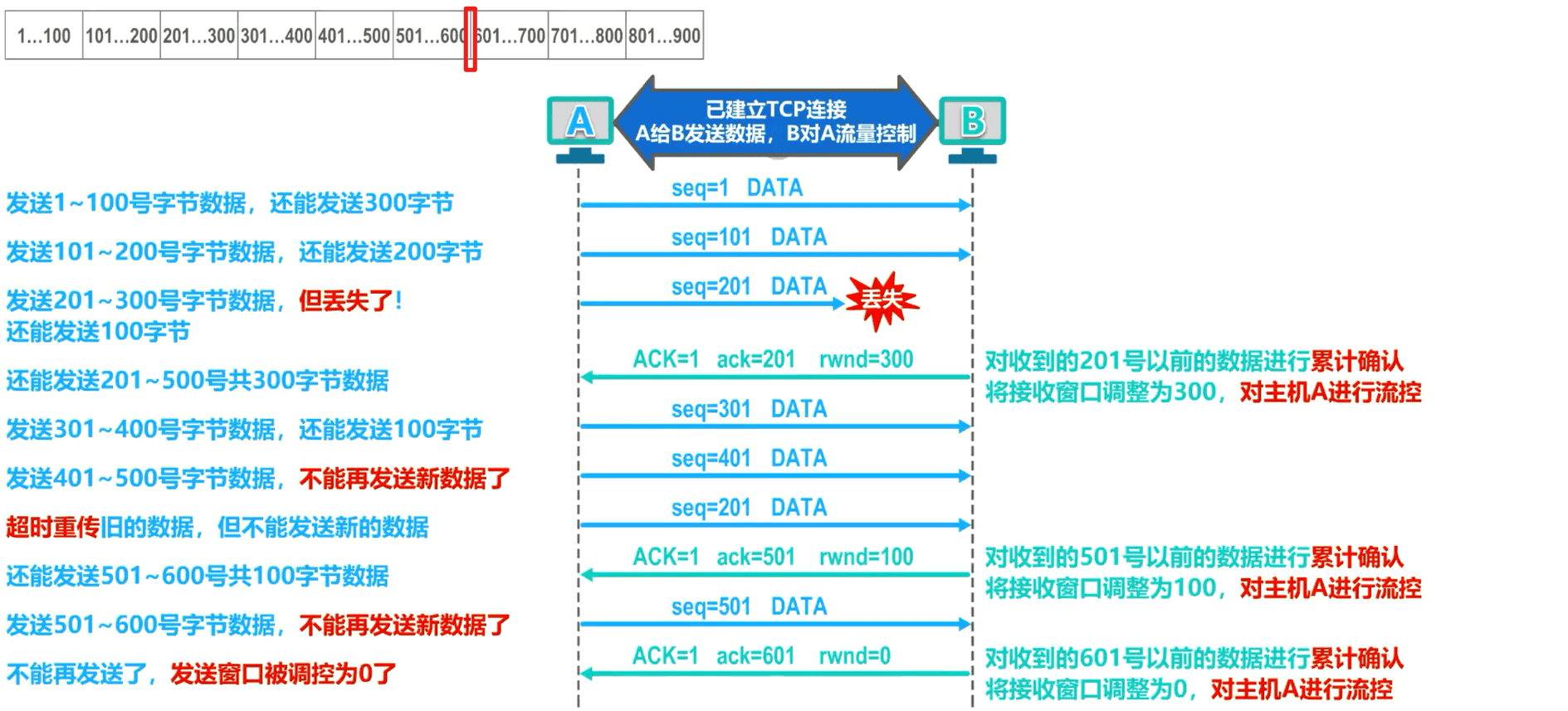 image-20230406214724785