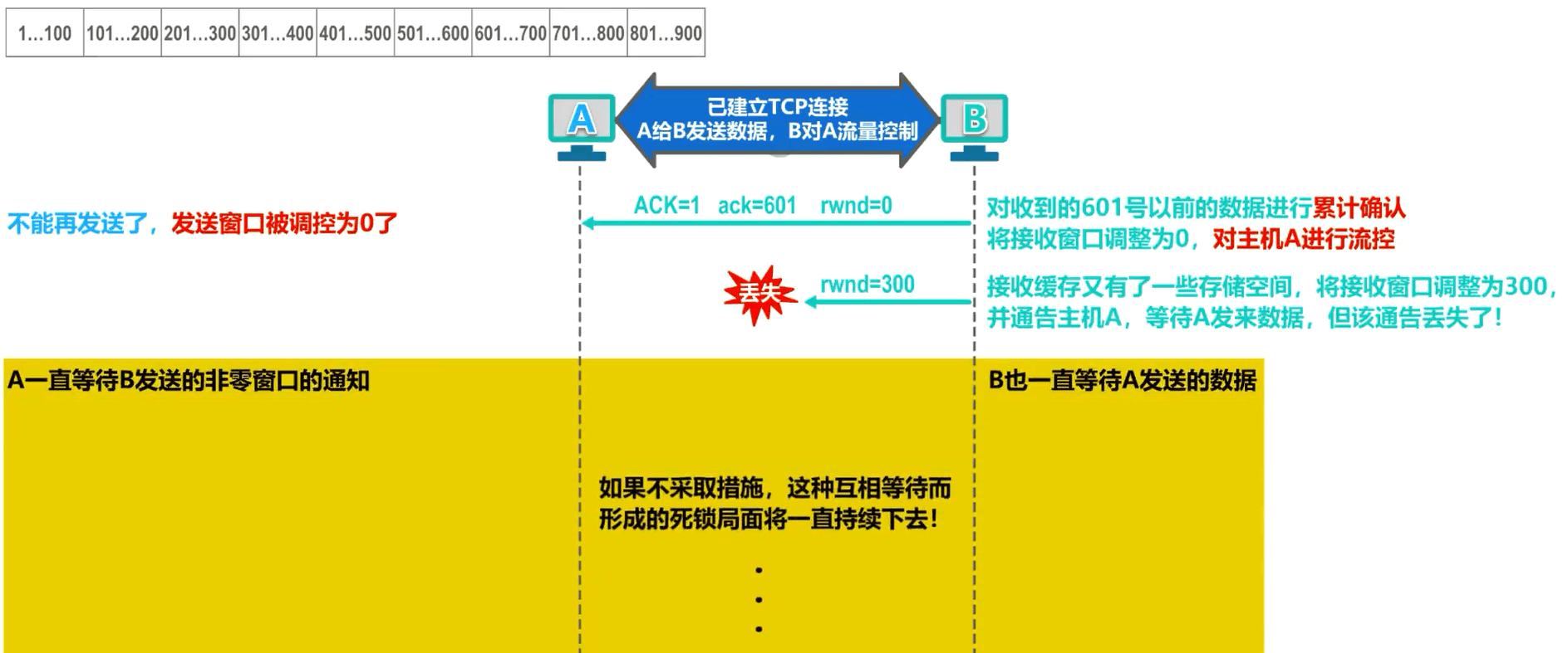 image-20230406215022260